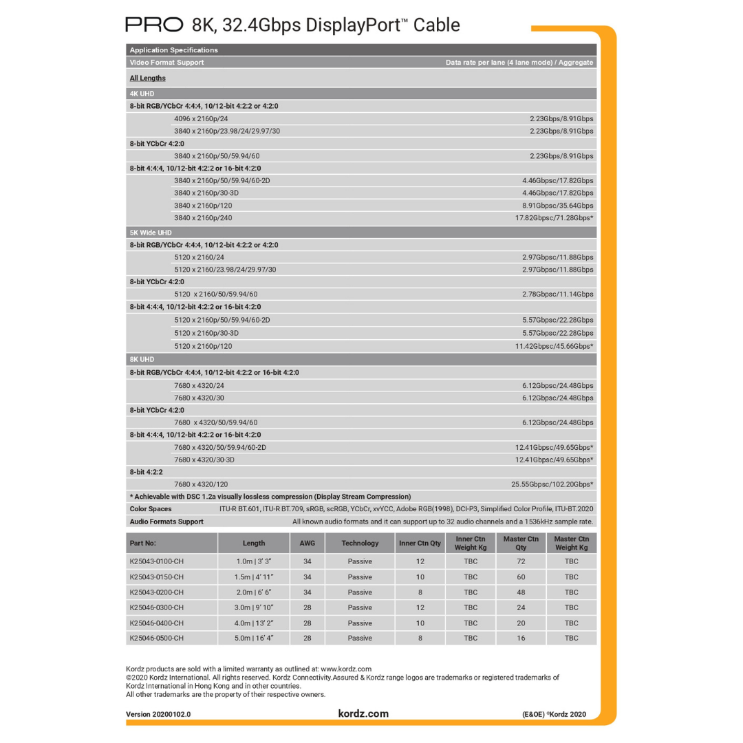 Kordz PRO Series 8K DisplayPortTM Cable (8K DP線)