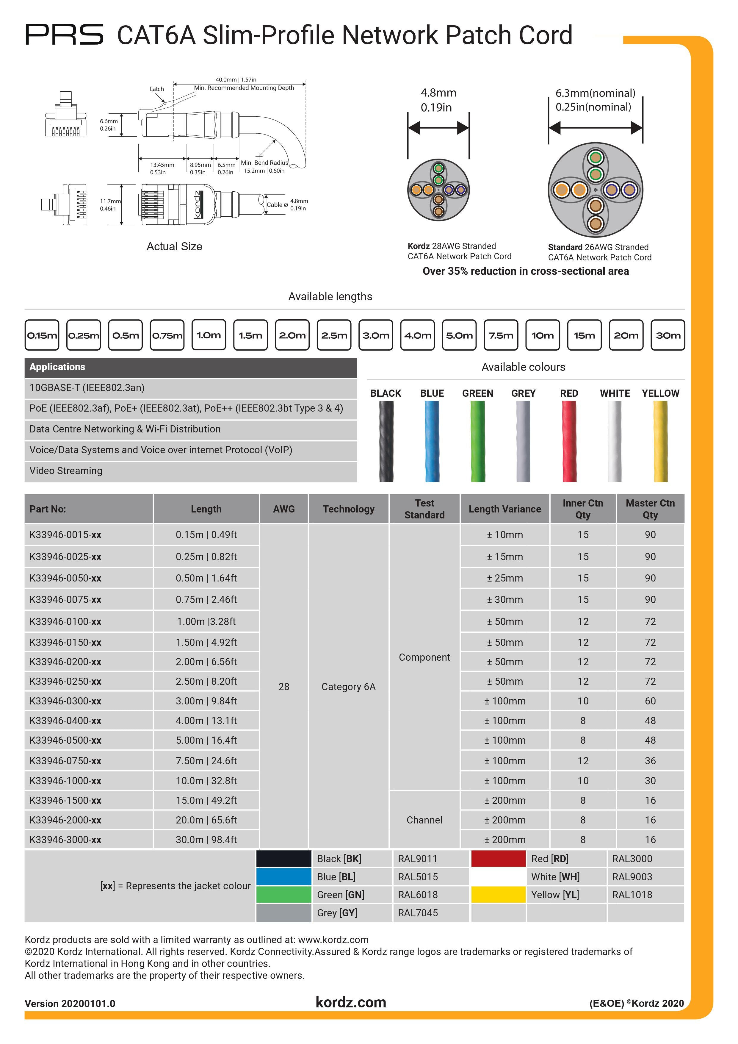 Kordz PRS Series Slim Profile CAT6A U/FTP Network Patch Cord (CAT6A網絡線)